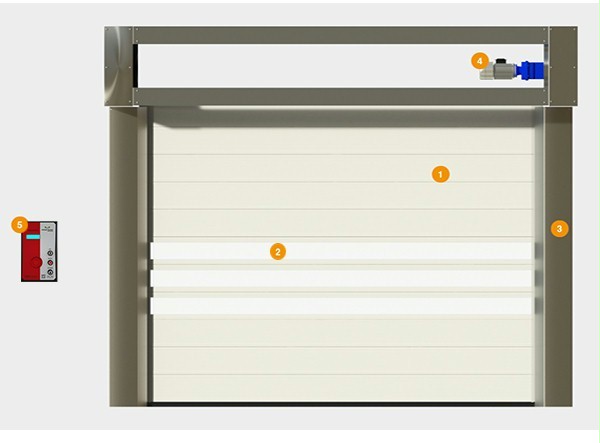 快速提升門插圖4 快速提升門插圖4