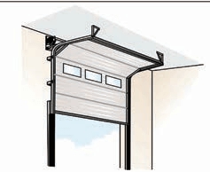 專業工業升降門廠家插圖1 專業工業升降門廠家插圖1